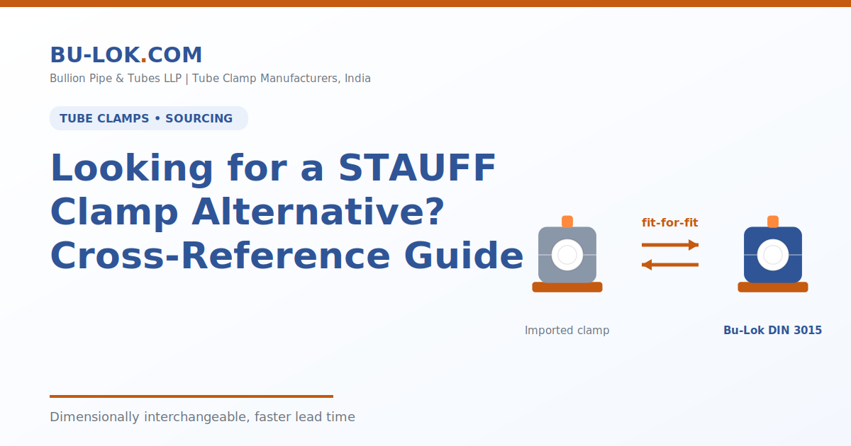 Looking For A STAUFF Clamp Alternative? Cross-Reference Guide