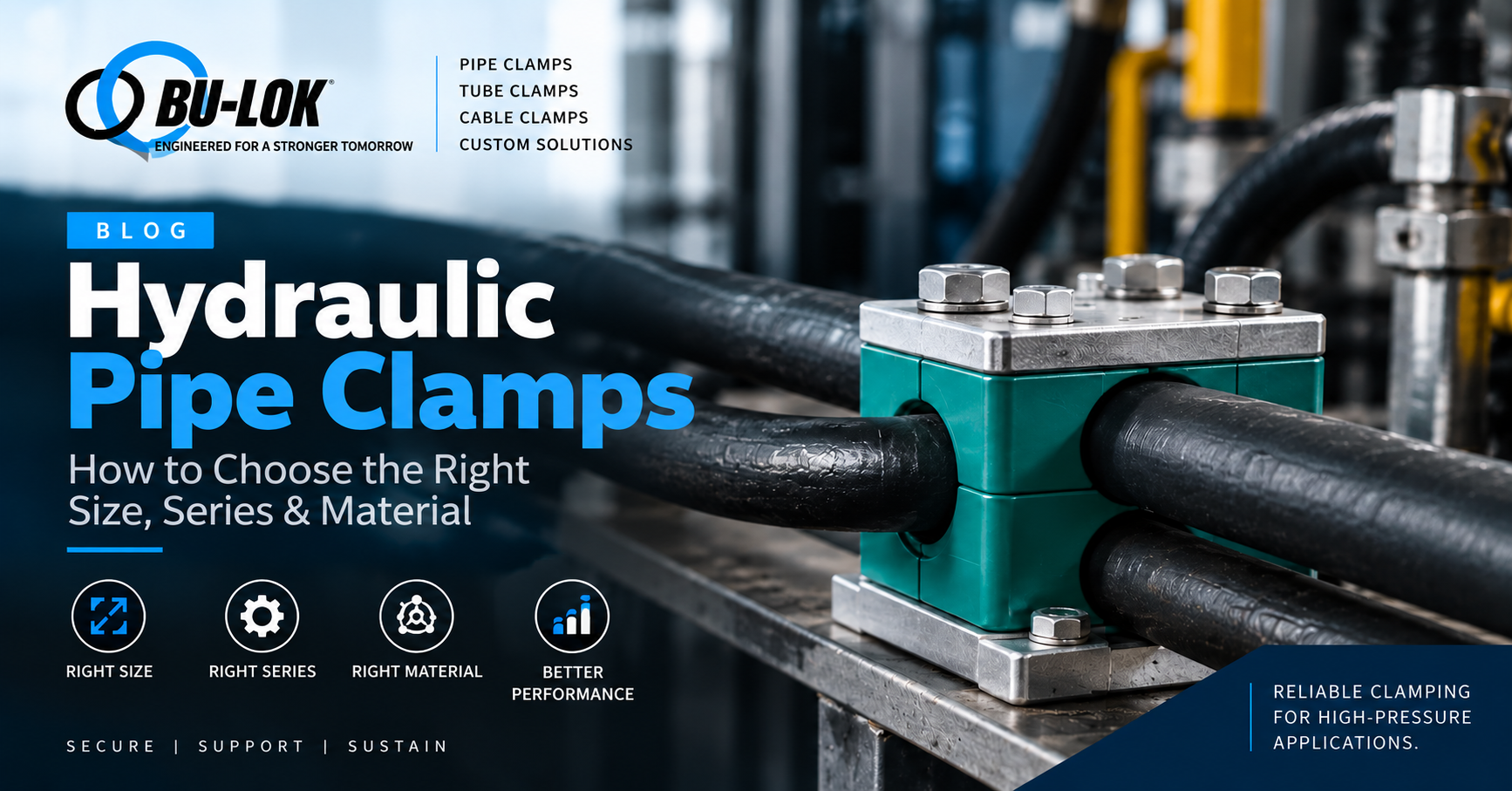 Hydraulic Pipe Clamps: How to Choose the Right Size, Series and Material?